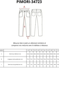 Outlet pantalon PIMORI en coton Femme Pantalons, Jeans